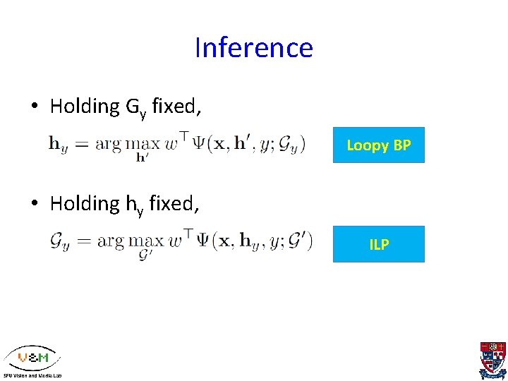 Inference • Holding Gy fixed, Loopy BP • Holding hy fixed, ILP 