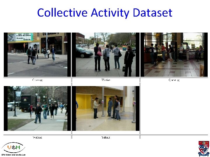 Collective Activity Dataset 