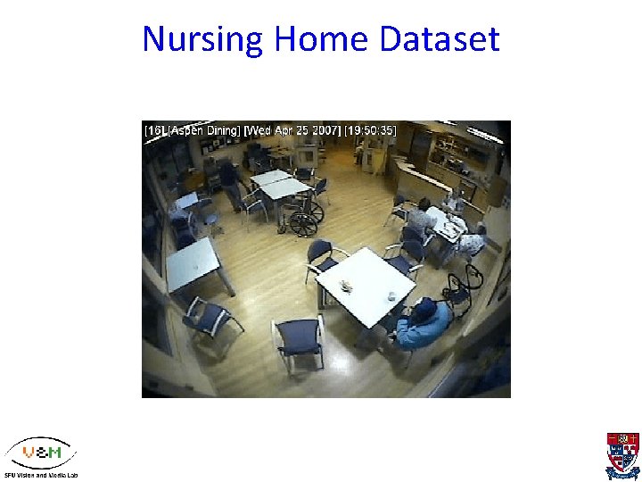 Nursing Home Dataset 
