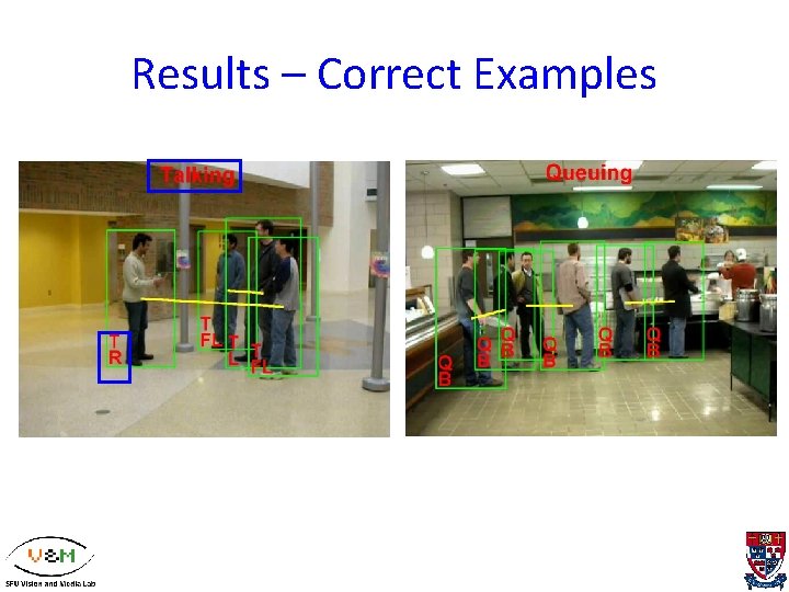 Results – Correct Examples 