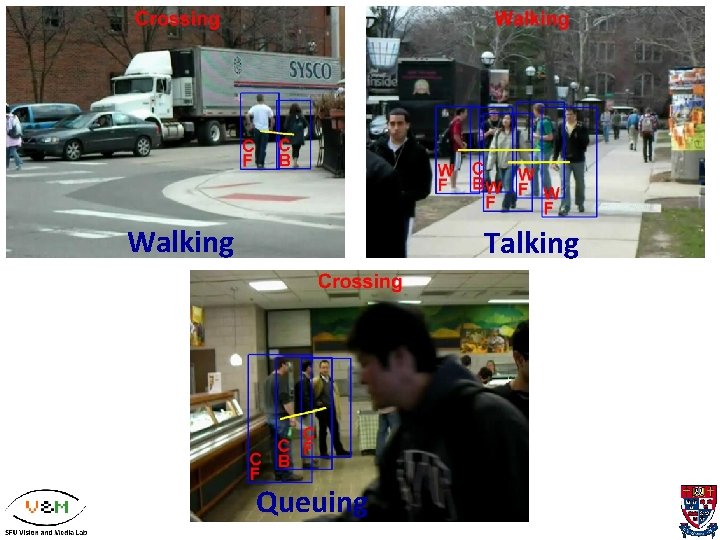 Walking Talking Queuing 