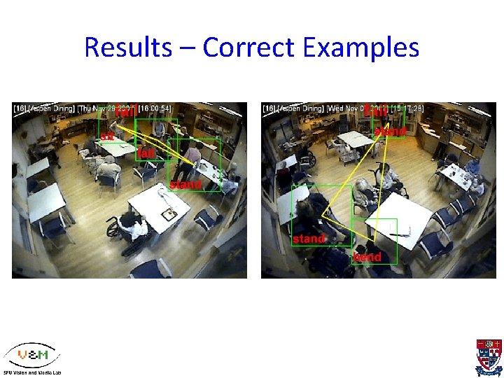 Results – Correct Examples 