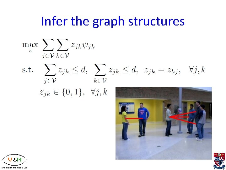 Infer the graph structures 