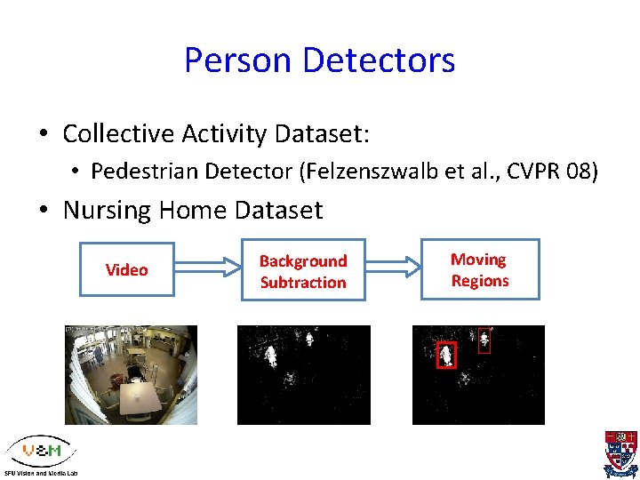 Person Detectors • Collective Activity Dataset: • Pedestrian Detector (Felzenszwalb et al. , CVPR