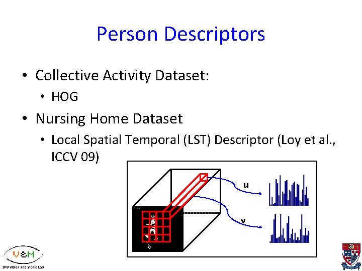 Person Descriptors • Collective Activity Dataset: • HOG • Nursing Home Dataset • Local