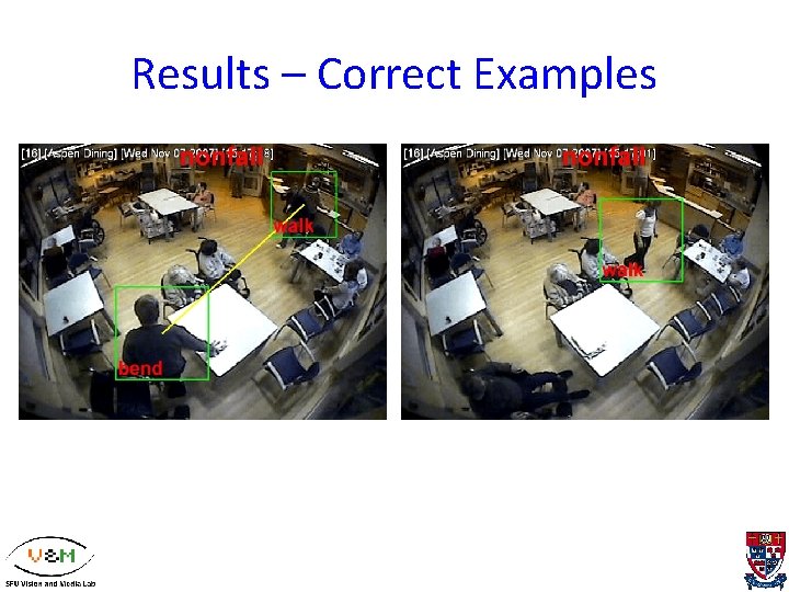 Results – Correct Examples 