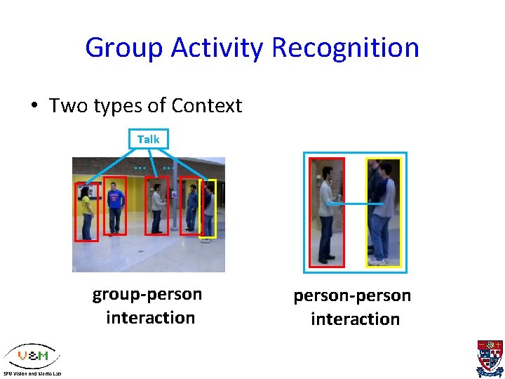 Group Activity Recognition • Two types of Context Talk … … group-person interaction person-person