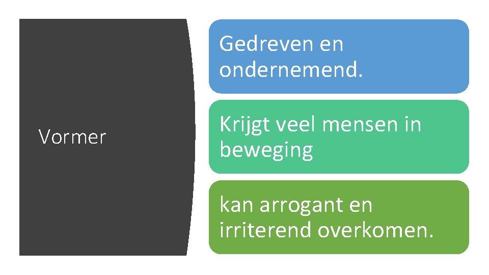 Gedreven en ondernemend. Vormer Krijgt veel mensen in beweging kan arrogant en irriterend overkomen.