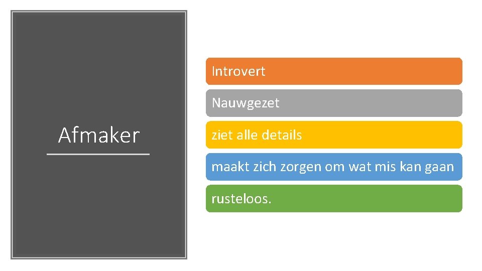 Introvert Nauwgezet Afmaker ziet alle details maakt zich zorgen om wat mis kan gaan