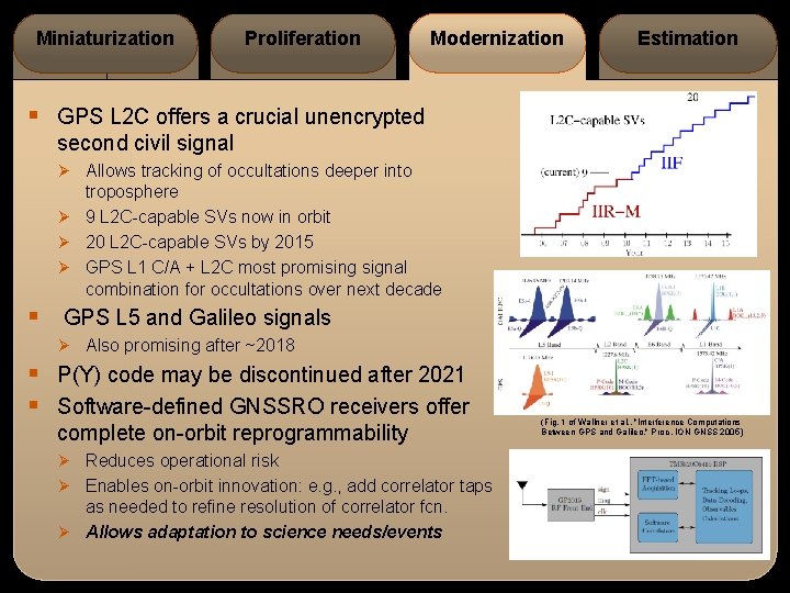 Miniaturization Proliferation Modernization Estimation § GPS L 2 C offers a crucial unencrypted second