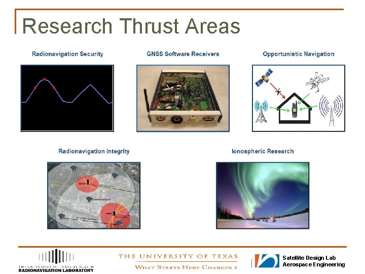 Research Thrust Areas Satellite Design Lab Aerospace Engineering 