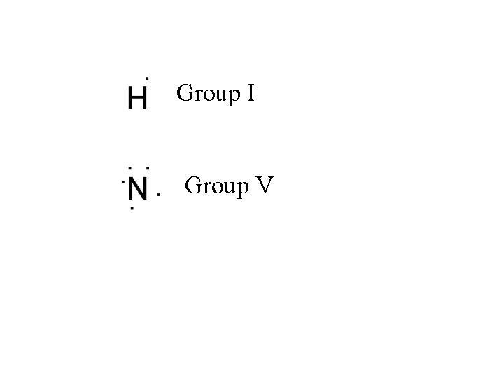 Group I Group V 