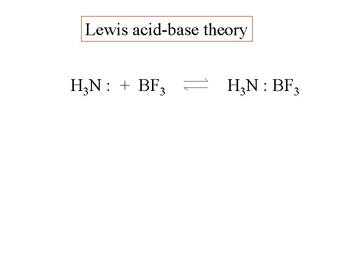 Lewis acid-base theory H 3 N : + BF 3 H 3 N :