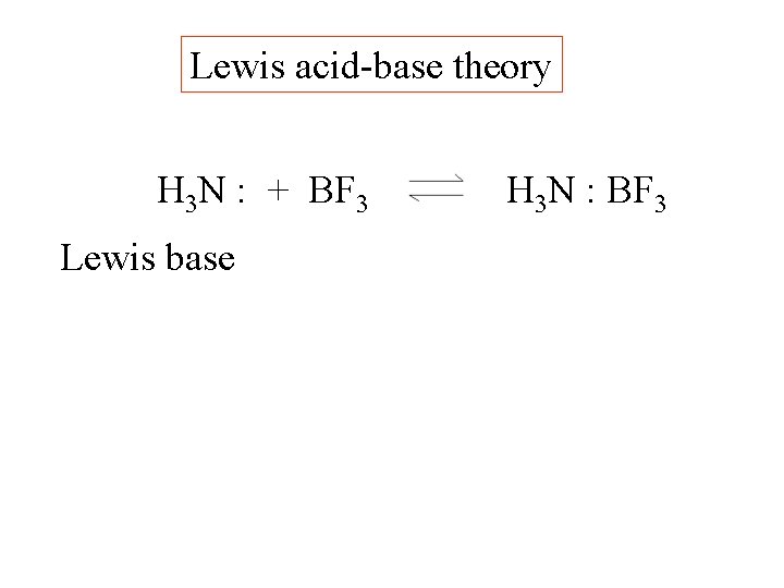 Lewis acid-base theory H 3 N : + BF 3 Lewis base H 3