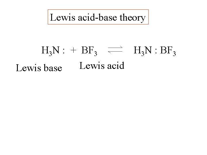 Lewis acid-base theory H 3 N : + BF 3 H 3 N :