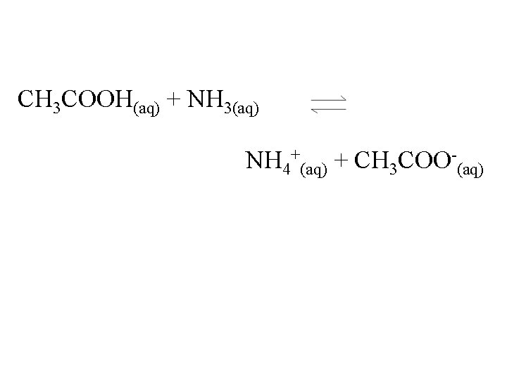 CH 3 COOH(aq) + NH 3(aq) NH 4+(aq) + CH 3 COO-(aq) 
