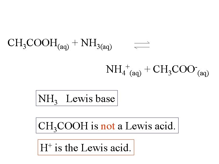 CH 3 COOH(aq) + NH 3(aq) NH 4+(aq) + CH 3 COO-(aq) NH 3