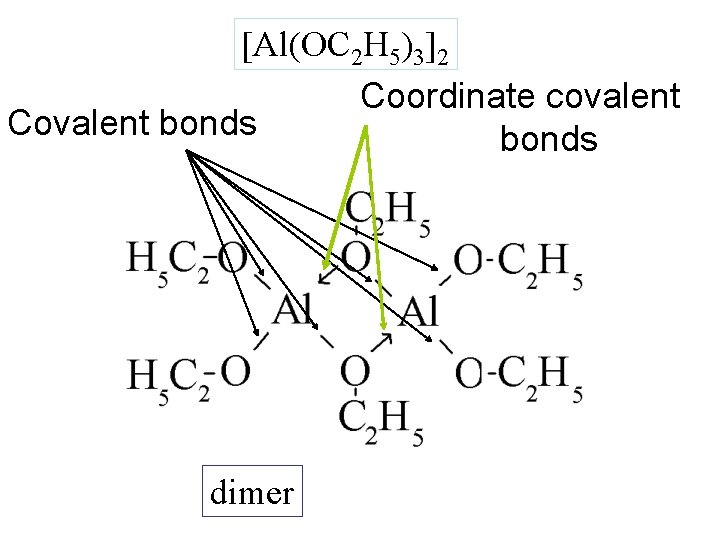 [Al(OC 2 H 5)3]2 Coordinate covalent Covalent bonds dimer 