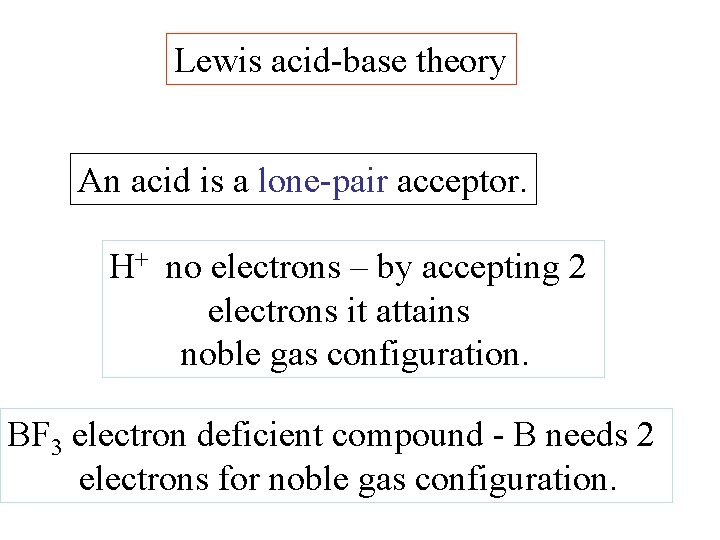 Lewis acid-base theory An acid is a lone-pair acceptor. H+ no electrons – by