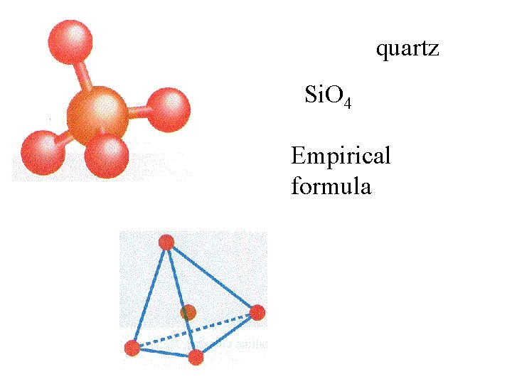 quartz Si. O 4 Empirical formula 