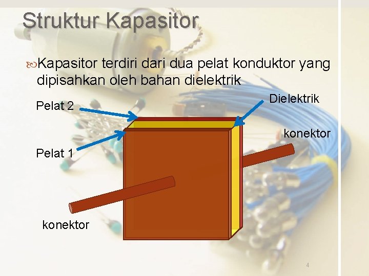 Struktur Kapasitor terdiri dari dua pelat konduktor yang dipisahkan oleh bahan dielektrik Pelat 2