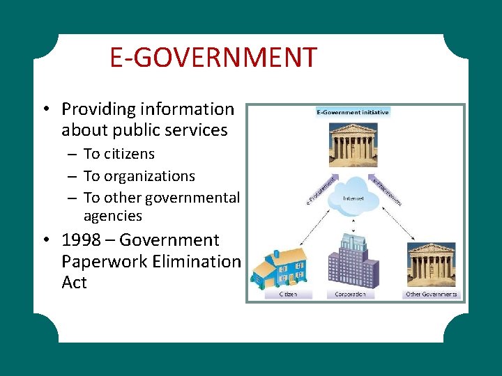 E-GOVERNMENT • Providing information about public services – To citizens – To organizations –