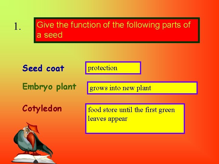 1. Give the function of the following parts of a seed Seed coat protection