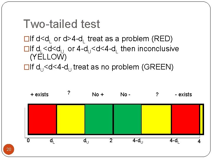 Two-tailed test �If d<d. L or d>4 -d. L treat as a problem (RED)