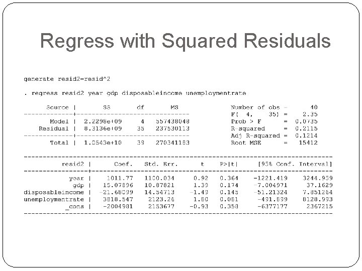 Regress with Squared Residuals 