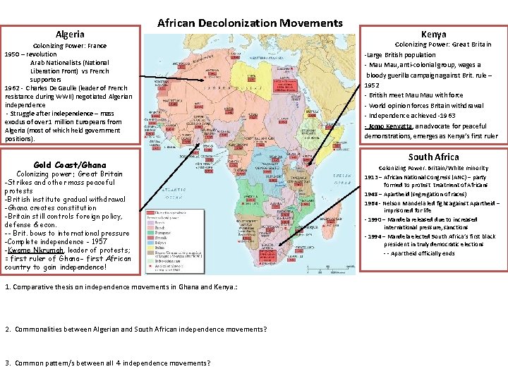 Algeria African Decolonization Movements Colonizing Power: France 1950 – revolution Arab Nationalists (National Liberation