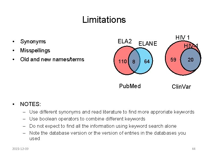 Limitations • Synonyms • Misspellings • Old and new names/terms ELA 2 110 ELANE Limitations • Synonyms • Misspellings • Old and new names/terms ELA 2 110 ELANE