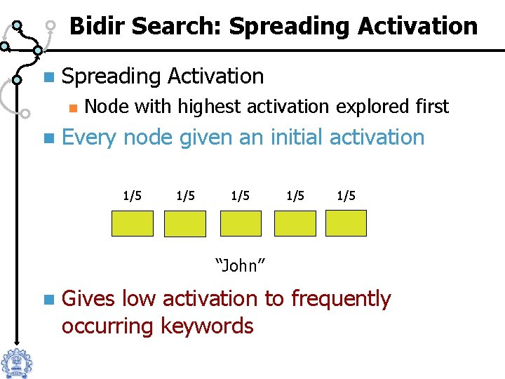 Bidir Search: Spreading Activation n n Node with highest activation explored first Every node