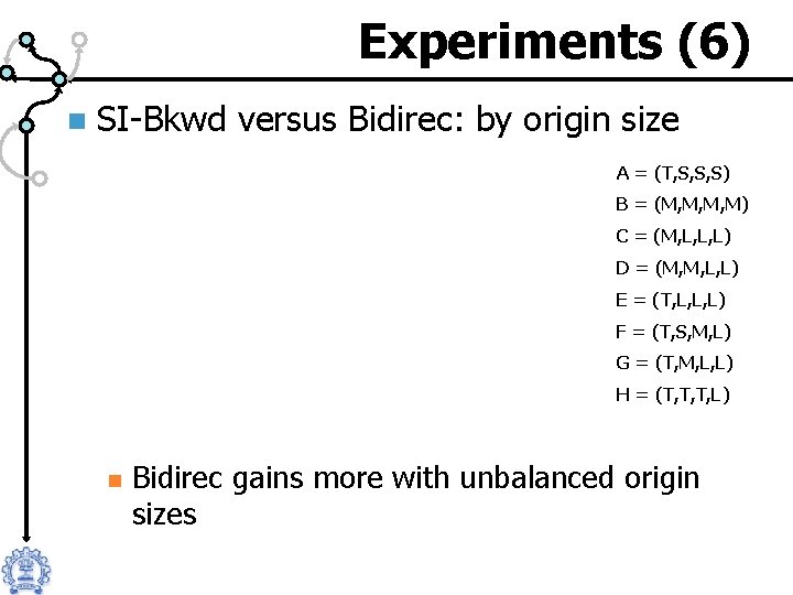 Experiments (6) n SI-Bkwd versus Bidirec: by origin size A = (T, S, S,