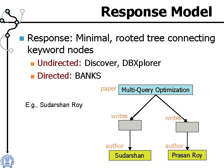 Response Model n Response: Minimal, rooted tree connecting keyword nodes n n Undirected: Discover,