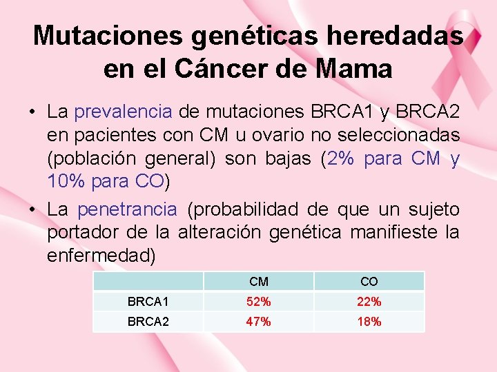 Mutaciones genéticas heredadas en el Cáncer de Mama • La prevalencia de mutaciones BRCA