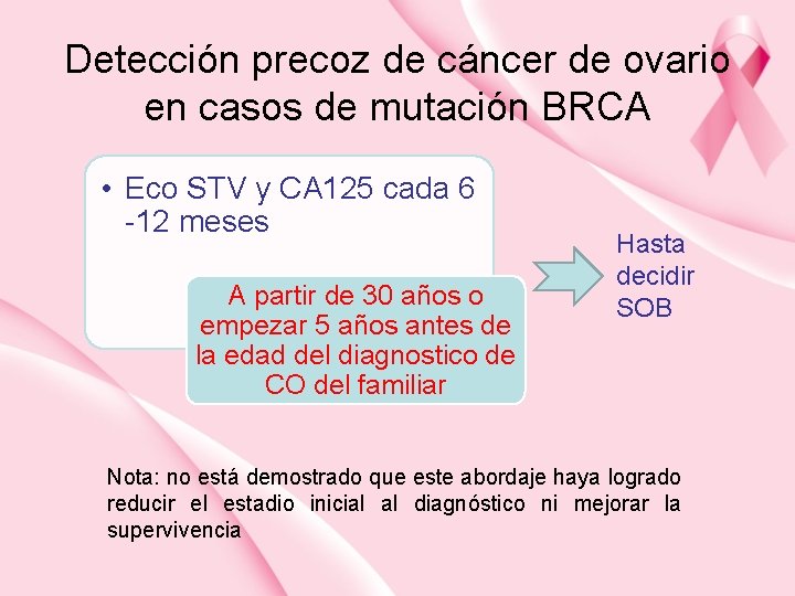 Detección precoz de cáncer de ovario en casos de mutación BRCA • Eco STV