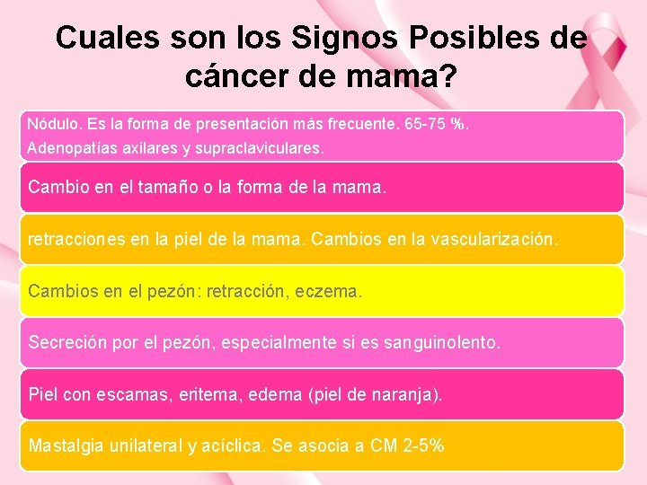 Cuales son los Signos Posibles de cáncer de mama? Nódulo. Es la forma de