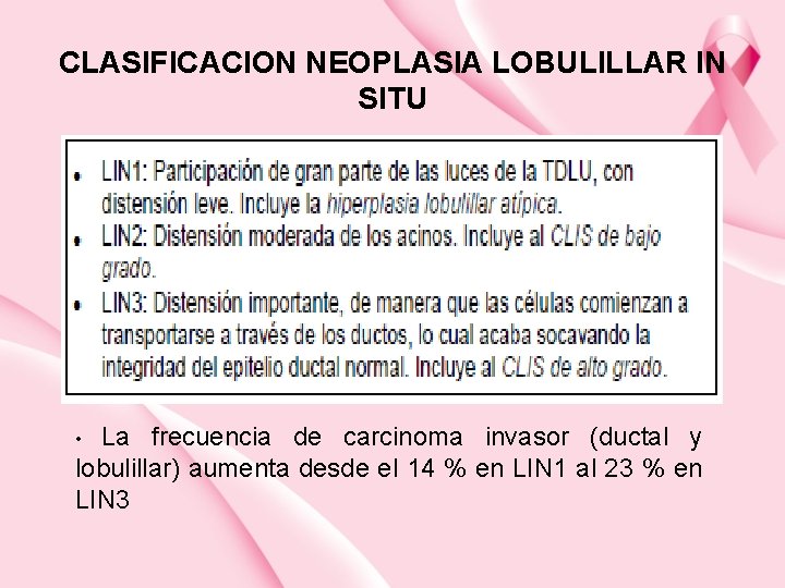 CLASIFICACION NEOPLASIA LOBULILLAR IN SITU La frecuencia de carcinoma invasor (ductal y lobulillar) aumenta