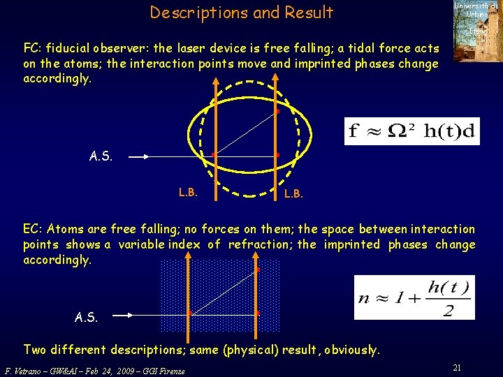 Descriptions and Result Università di Urbino Italy FC: fiducial observer: the laser device is