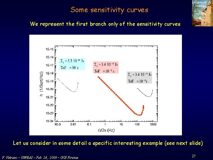 Some sensitivity curves Università di Urbino Italy We represent the first branch only of