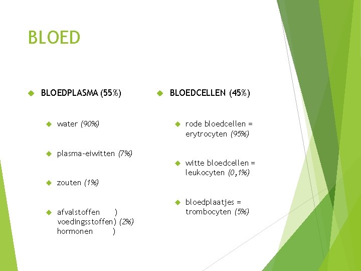 BLOED BLOEDPLASMA (55%) water (90%) plasma-eiwitten (7%) BLOEDCELLEN (45%) rode bloedcellen = erytrocyten (95%)