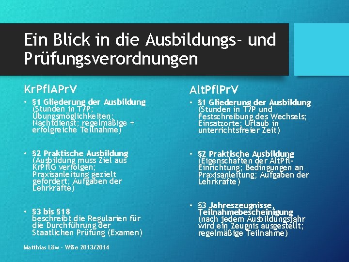 Ein Blick in die Ausbildungs- und Prüfungsverordnungen Kr. Pfl. APr. V Alt. Pfl. Pr.