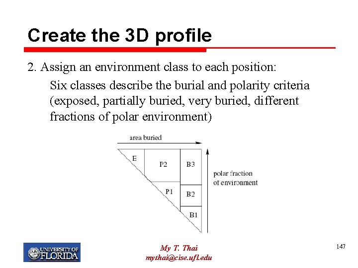 Create the 3 D profile 2. Assign an environment class to each position: Six
