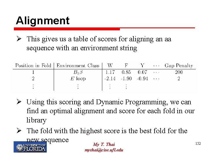 Alignment Ø This gives us a table of scores for aligning an aa sequence
