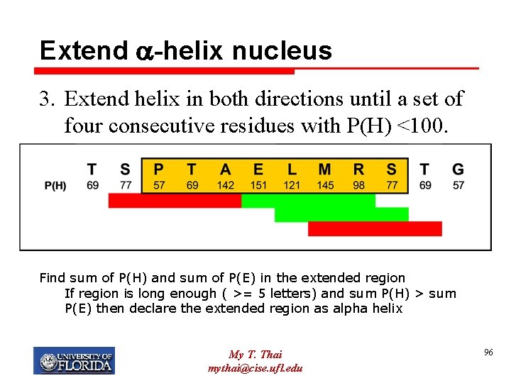 Extend a-helix nucleus 3. Extend helix in both directions until a set of four