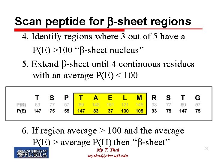 Scan peptide for b-sheet regions 4. Identify regions where 3 out of 5 have