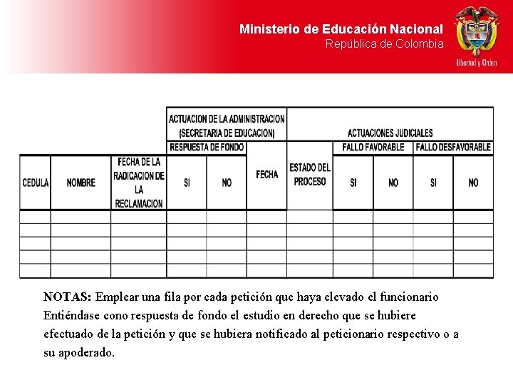 Ministerio de Educación Nacional República de Colombia NOTAS: Emplear una fila por cada petición