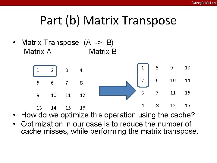 Carnegie Mellon Part (b) Matrix Transpose • Matrix Transpose (A -> B) Matrix A