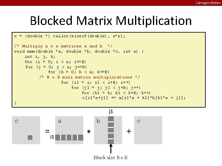 Carnegie Mellon Blocked Matrix Multiplication c = (double *) calloc(sizeof(double), n*n); /* Multiply n