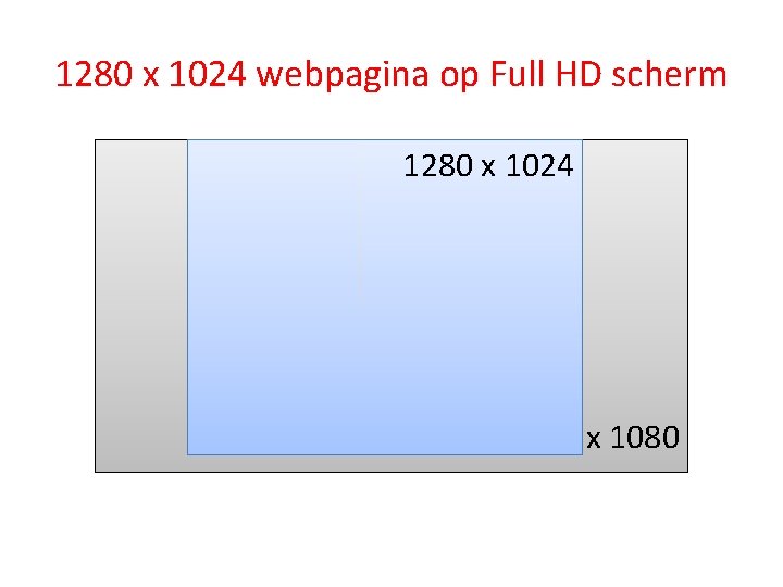 1280 x 1024 webpagina op Full HD scherm 1280 x 1024 1920 x 1080